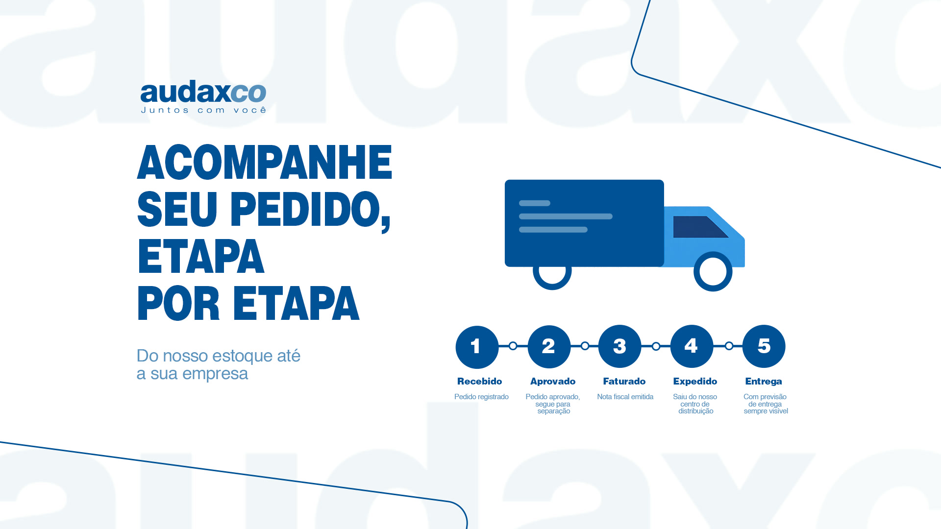 Acompanhe seu pedido etapa por etapa no portal B2B Audaxco: recebido, aprovado, faturado, expedido e entrega